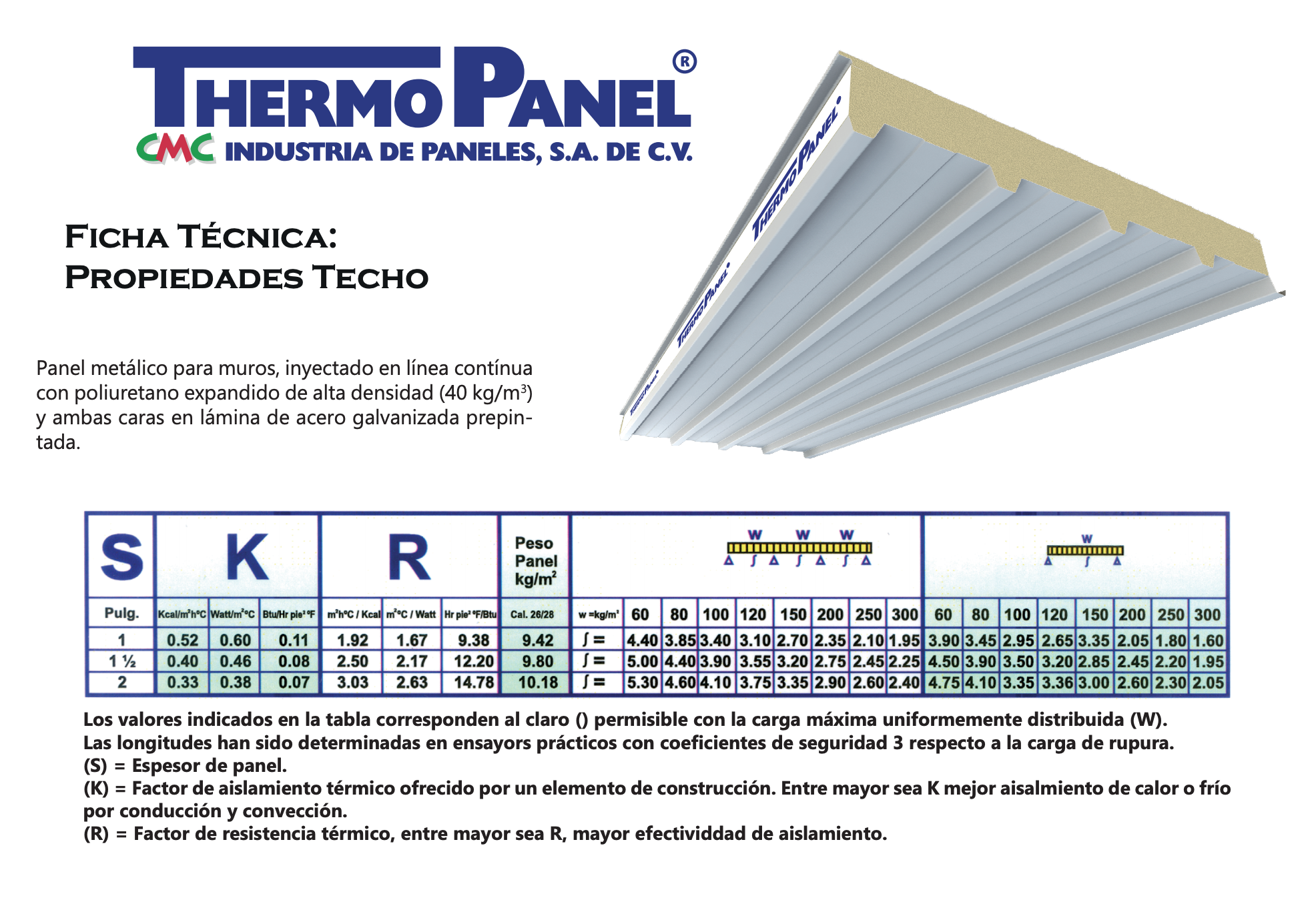 catalogar aleación Manuscrito Venta de Paneles para Techos tipo Multipanel | ThermoPanel